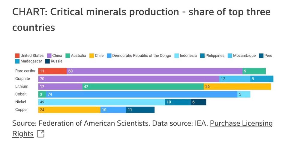 ������� �����: ������ ������� � ����� �� ��������� �������� ���������� � Reuters