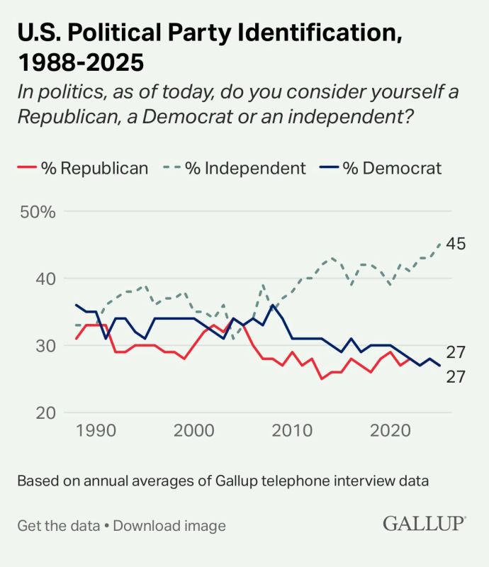 ������� �����: �������� ������� 45% ��������� ��������� ��� � 2025 ���� ���������������� ���� ��� ����������� ����������� ������