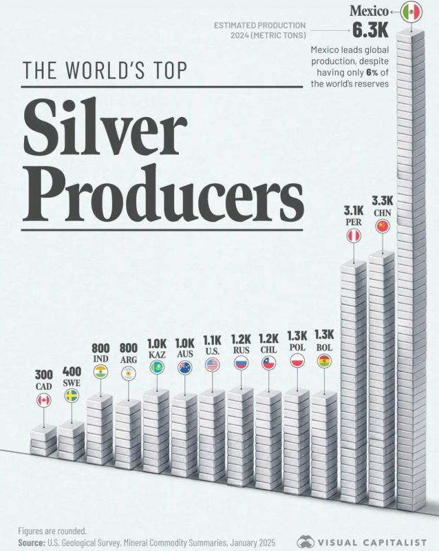 ������� �����: ������� �������� 1-� ����� � ���� �� ������ ������� (6300 ����������� ����), �������� �� ��, ��� ����������� ���� 6% ������� ��������� �������