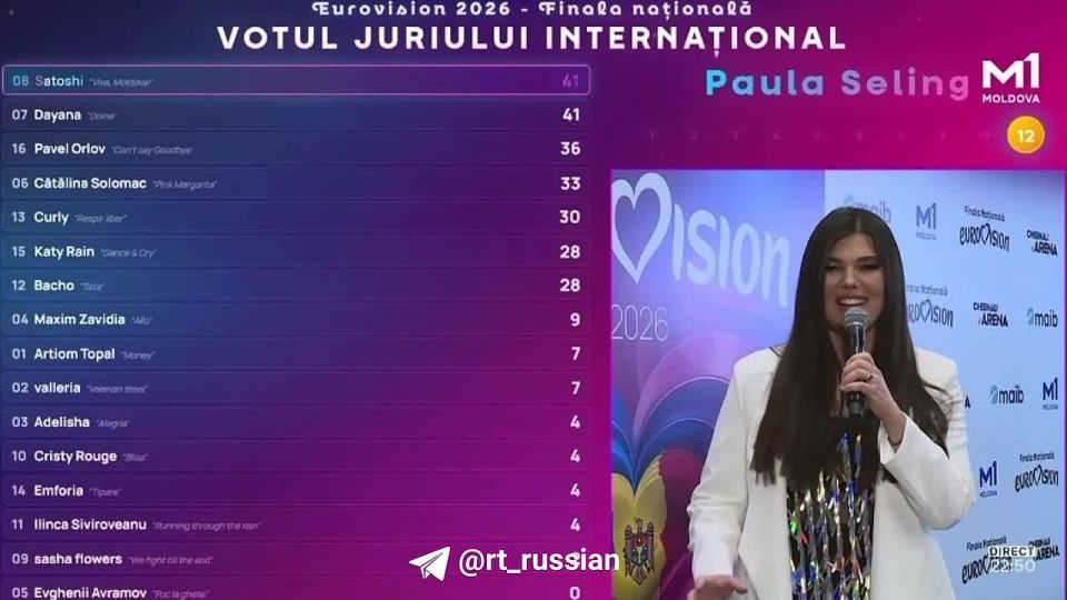 ��������� ������ ��������� � ��������� ���������� �� ����� �� ������� �����