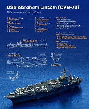 ������ ���������: ����������� ����� ���������� ��������� ���� ������� ����������� �� ������� ������� � ��������� ���������� � ��������� ������� ������ � ��������� ����� �� �����