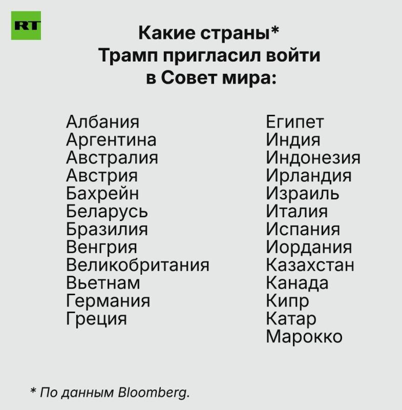 Албания приняла приглашение Трампа вступить в Совет по сектору Газа
