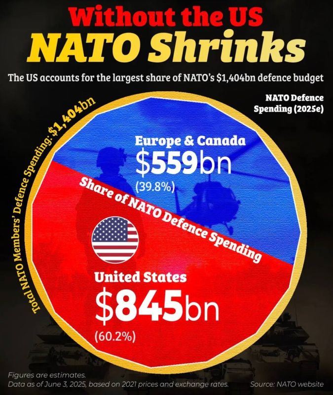 ������� �����: ������ ���� ��-�������� ������� �� ���: