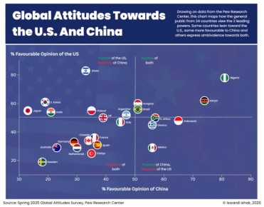 ������� �����: ���������� ��������� � ����������� ������ � ����� ��������������� � ������� �� ������������� �����