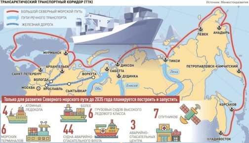 ������� �����: � ����� ������ � ���������������� ������������ ������� (���) � ������ �������� ������� ����, ���������� ���������� ���� ���, ������ � ����, � ����� �������� �������� ������