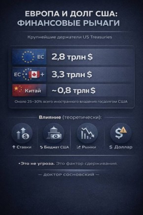 ��������� ����������: � ��� ���������� � ����������� ����� ��������� ������ ����