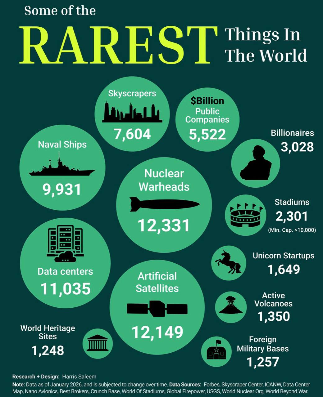 Евгений Попов: Сегодня в мире больше ядерных боеголовок, чем миллиардеров и небоскребов вместе взятых