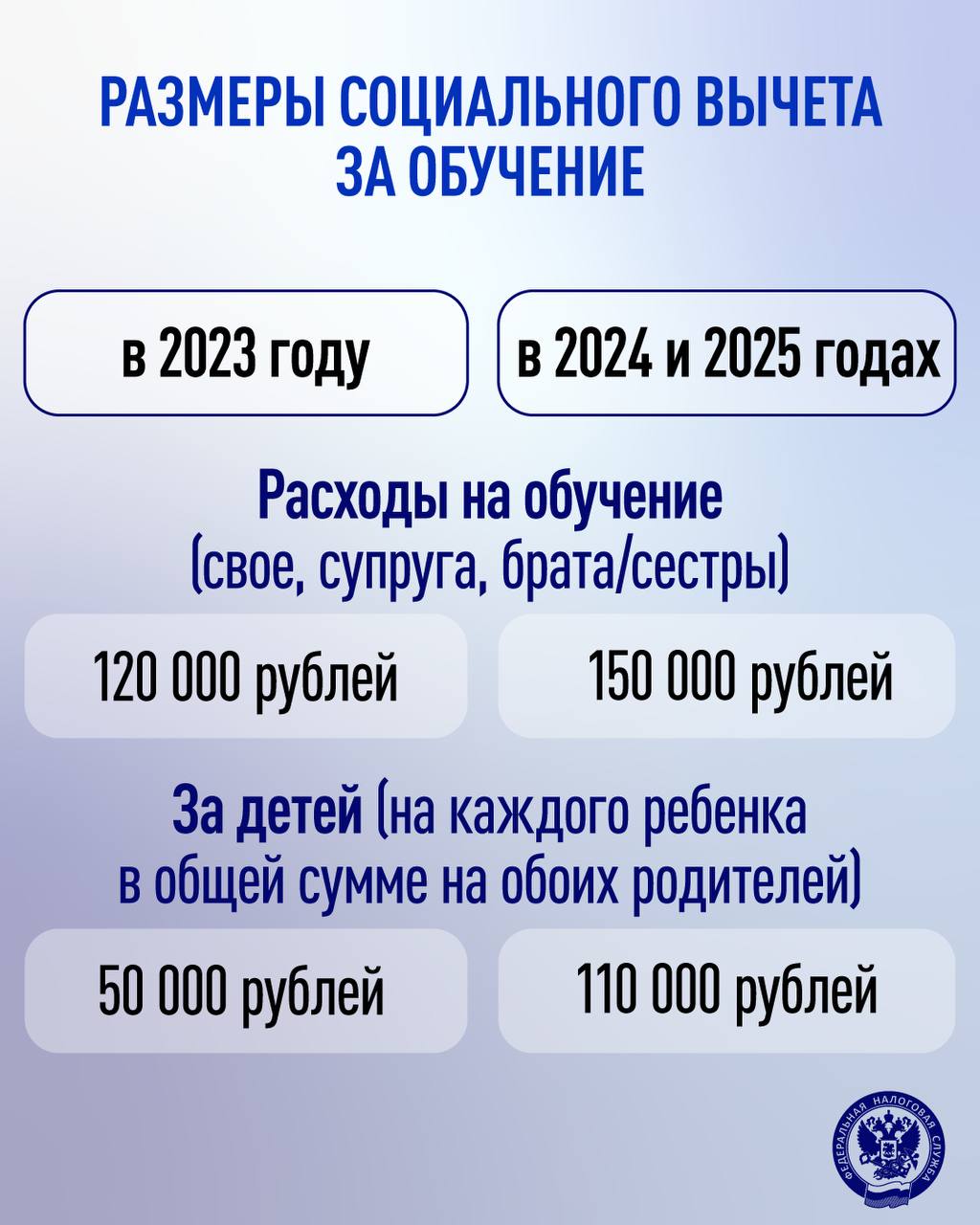 С днем студента!. Студенчество – это время новых знаний, ярких открытий, смелых идей и, конечно, больших надежд С днем студента!. Студенчество – это время новых знаний, ярких открытий, смелых идей и, конечно, больших надежд
