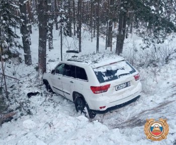 � �������� ������� �������� ������� ���������� � ������ � ������, ���� ������������