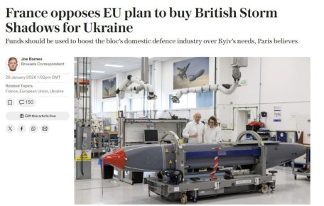 ‘Франция против того, чтобы Украина покупала британские ракеты Storm Shadow за кредитные деньги ЕС’ – в Париже считают, что деньги нужно тратить на европейское оружие – The Telegraph