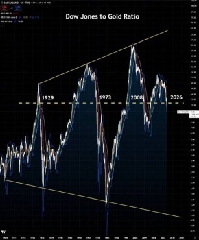 ������ ���������: �������� ����-����� ��� �� ����� �������� �������� �� ������ � ���������