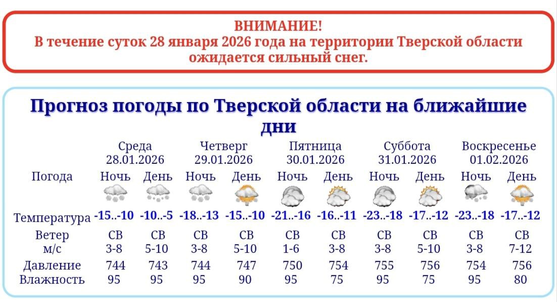 Госавтоинспекция города Твери призывает к максимальной осторожности на дорогах