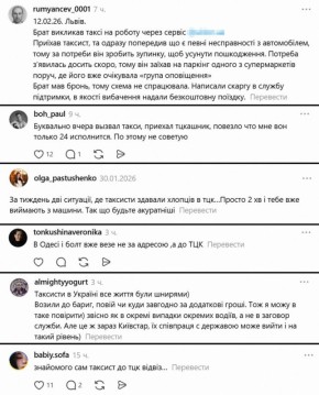 �������� ������ ������������ � ���, ����� � ���������� ��������