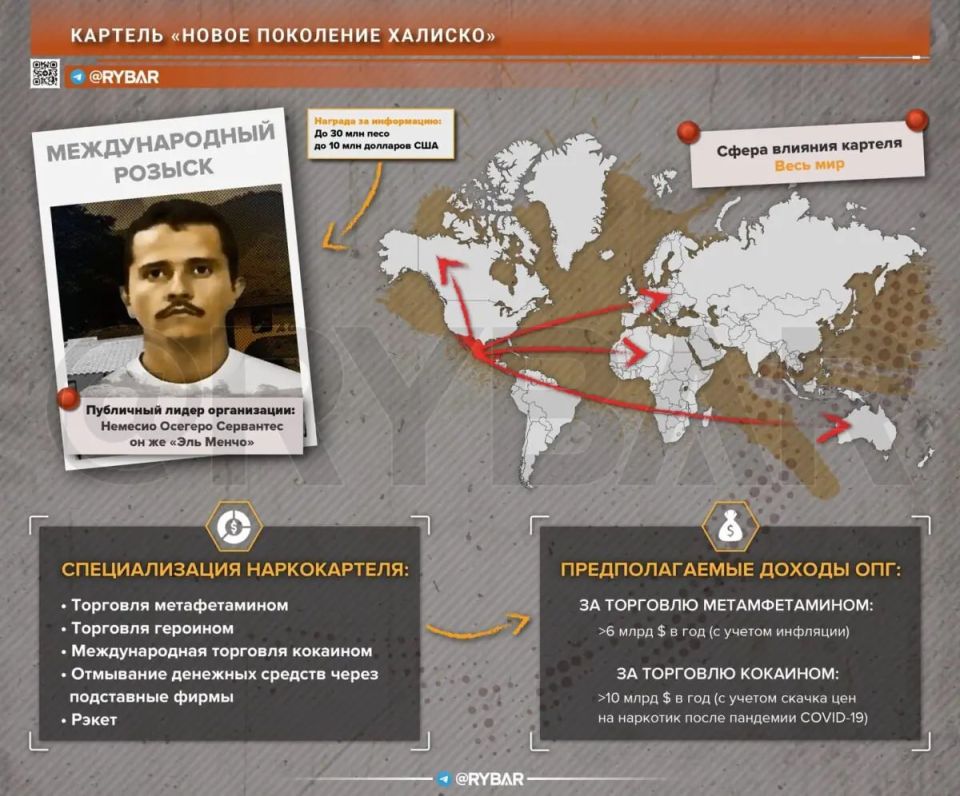 История одного картеля. мексиканский Бэтмен и его борьба с «Новым поколением Халиско»