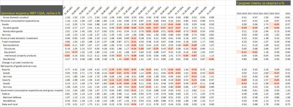 Верховный суд США набросил на Трампа «намордник», связывая «смирительной рубашкой»