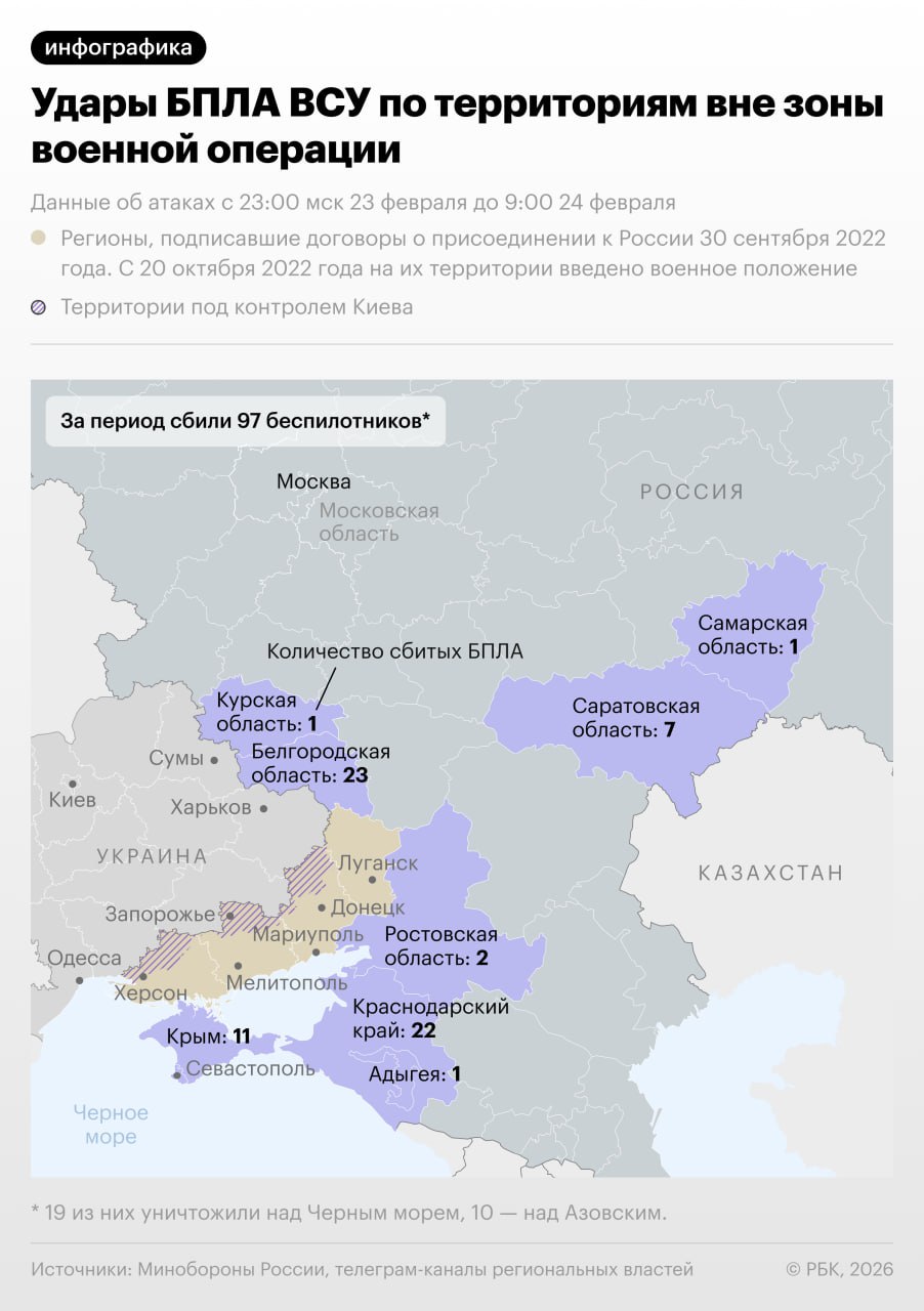 Атаки украинских дронов на российские регионы в ночь на 24 февраля — в инфографике РБК