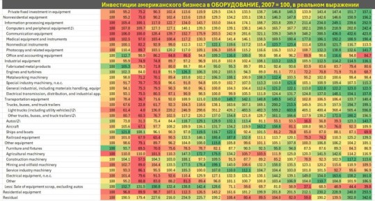 ����� � ��������� ������������ ���������� � ������������