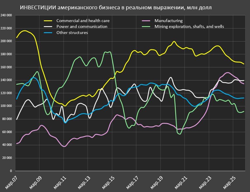 ��������� � ����� ������������ ���������� � ����������� ����������