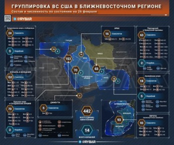 � ����� ������. � ������� ������������ ����������� �� ������� �������