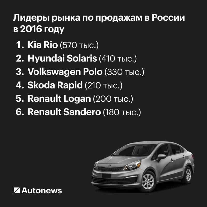 � ����������� ��������� ����� ��������� ������� �������� �-������, ��������� ����� �������������� ��������� ��������� ������ �������