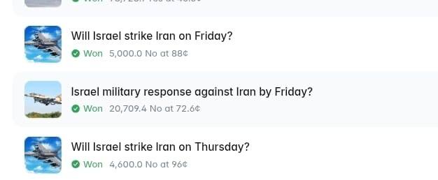 Кто знал заранее. аномальные ставки на Polymarket накануне удара по Ирану Кто знал заранее. аномальные ставки на Polymarket накануне удара по Ирану