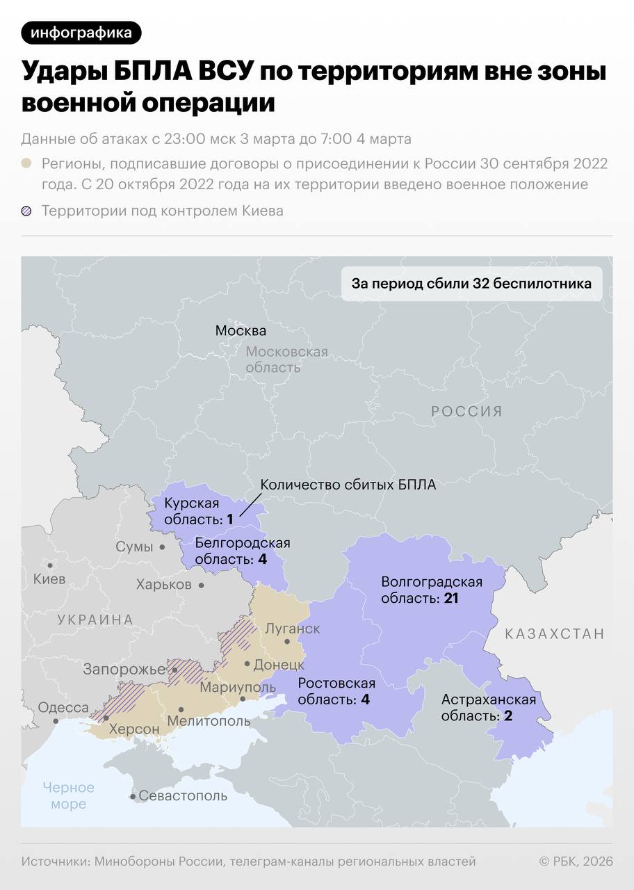Атаки украинских дронов на российские регионы в ночь на 4 марта — в инфографике
