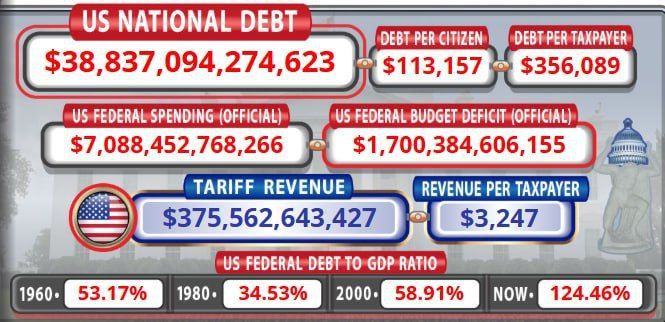 ������ ���������: ������ ������ �����: �������� ��� ����� �� 100 ���� �������� ����� �� ��� ��� ��������� �� ������� �������