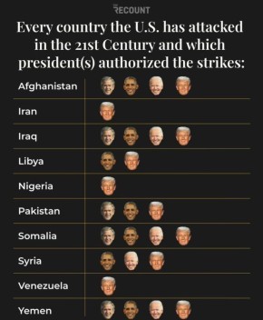 ������ ���������: ����� �������������� �����