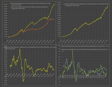 ������ �������� ����� ������ � �������