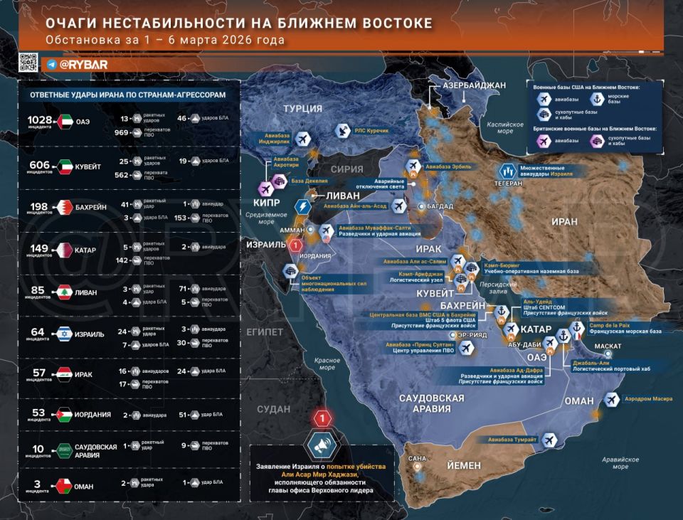 Иранская война. главные события к исходу 6 марта