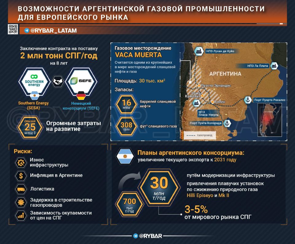 ��� �� ����� ���������?. � �������� �� ������� ����� ���