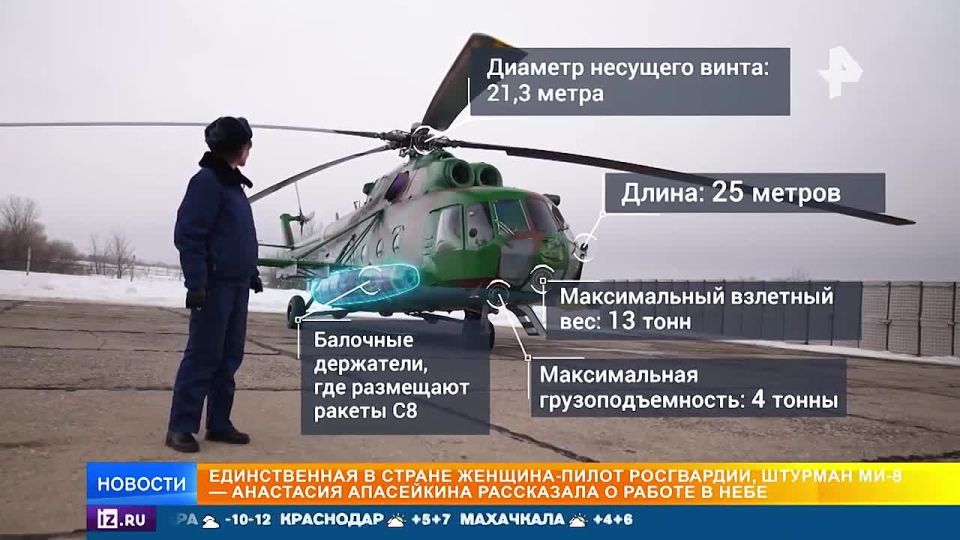 ������������ �������-����� ���������� ���������� � ����� ������ � ����