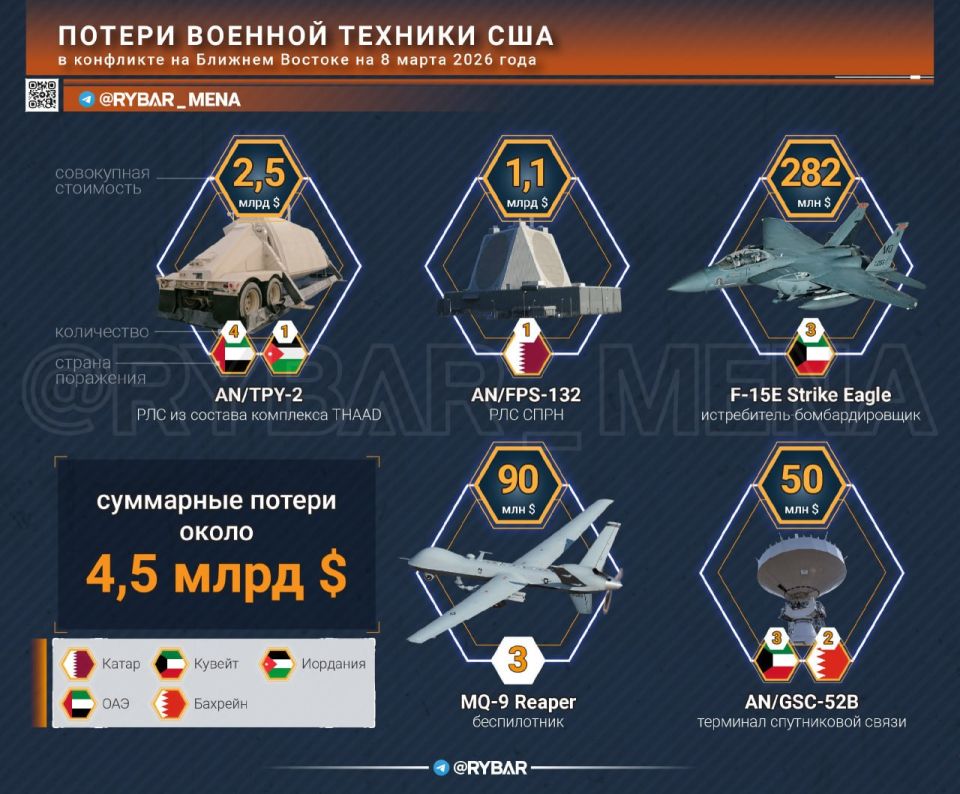 �������� ����� 24/7. ������ ��� ������ ���������, � � ������ ���� ������� ����������� ����� ������� ���������: �� ������ ��������� ���, �� ������ �� �������������� ���������