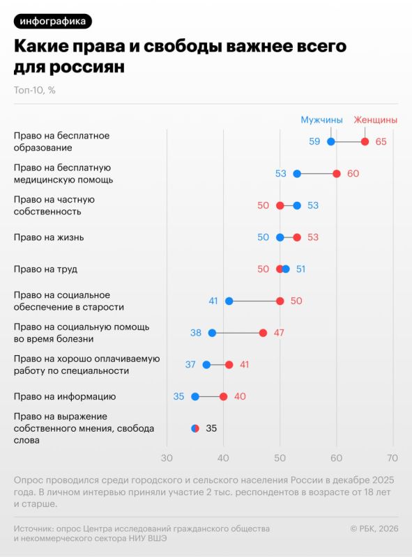 �������� ������ ����� ����� ����� �� ���������� ����������� � ���������� ����������� ������, ��������� � ������������, ����������� ������� ������������ ������������ �������� � ��������������� ������� ��� (��� ����������� �...