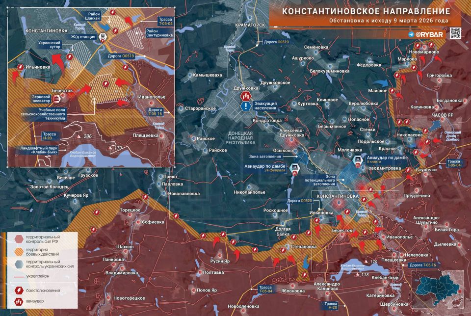 ��� ������������ ���������