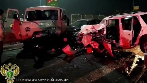 �������� ��� ��������� � �������� ������� � ������ ������� ����������, �������� � ����������� �������