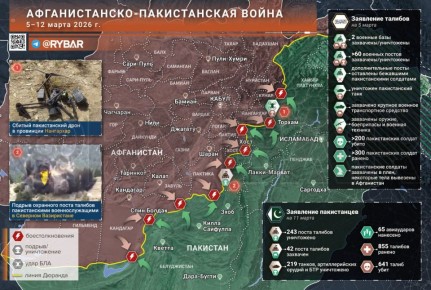 ��������� ���, �� ������� ���������