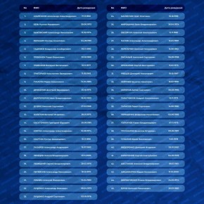 ��� ��� �� ��������� � ����� � "���������������" �����������?