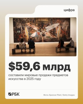 ������� ������� ��������� ��������� � 2025 ���� ������� �� 4% � ��������� $59,6 ����, ������� �� ����������� ������� Art Basel � UBS