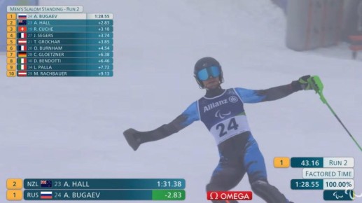 ���������� ����������� ������� ������ �� ������������ ���� ������ � ������� ����� ������, ����������� ����