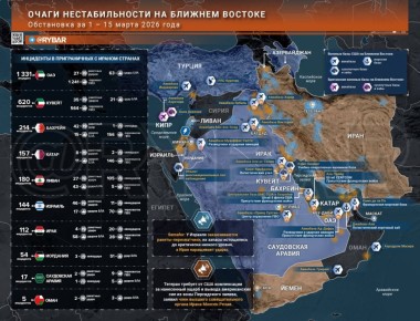 Иранская война. главные события к исходу 15 марта
