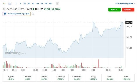 ���� �� ������� � ������������� ���������� ����� �� ����� ���� ��-�� ��������� �� ������� �������