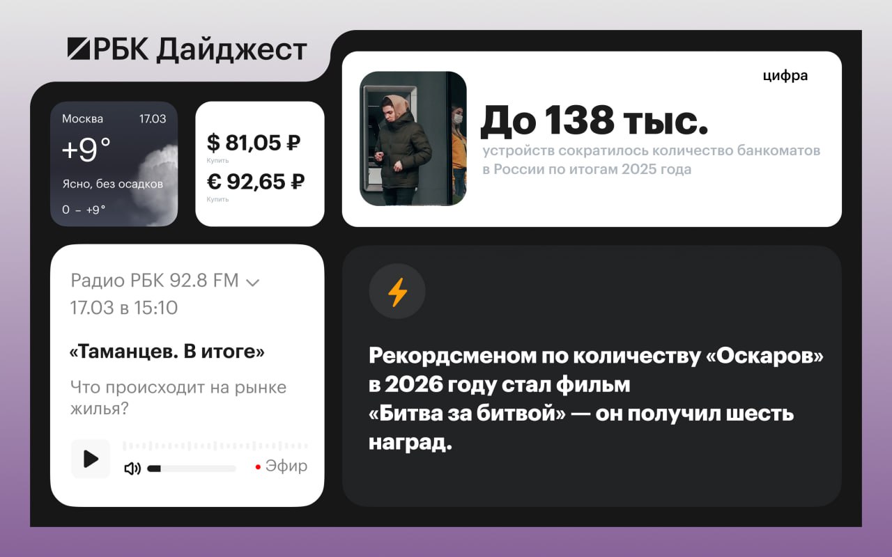 Главные новости к вечеру 16 марта