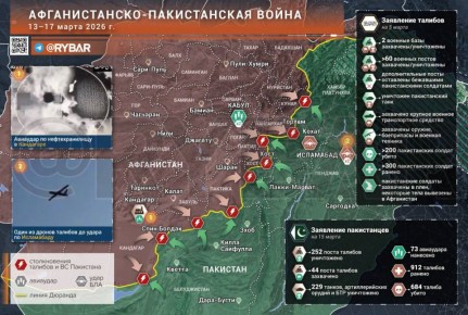 ����� ����������� � ��������