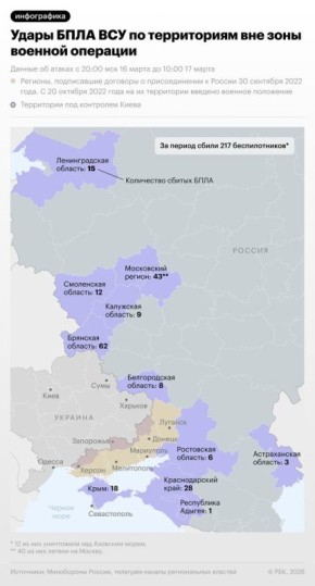 Атаки украинских дронов на российские регионы в ночь на 17 марта — в инфографике